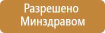 электростимулятор чрескожный противоболевой «Ладос»