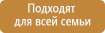 Малавтилин в гинекологии