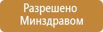 аппарат Дэнас в косметологии